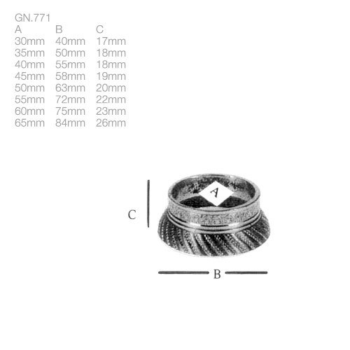 ameublement sabots, bagues et roulettes bagues (gn.771) - brass quincaillerie